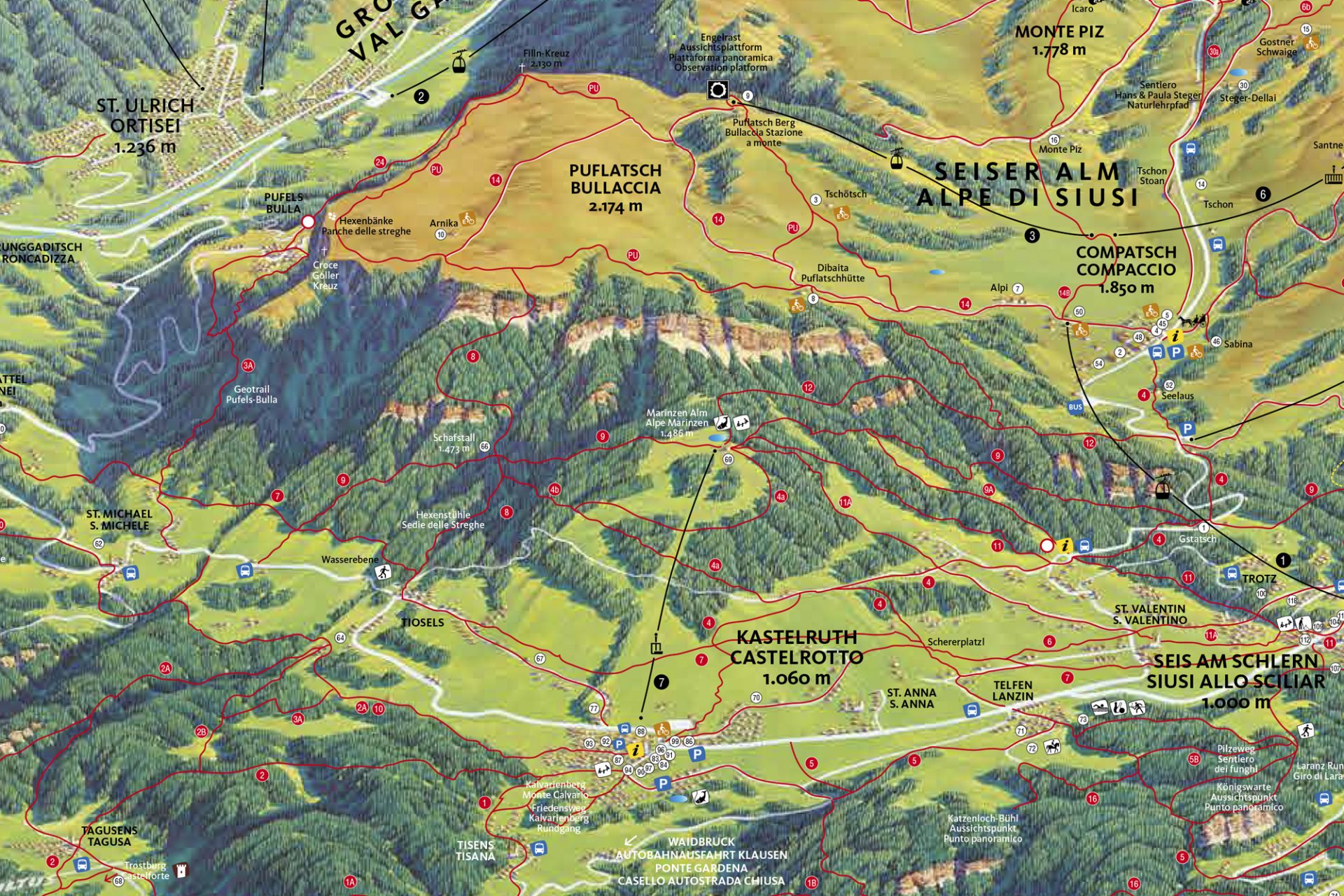 Wandern Hotel Mayr